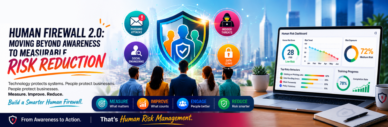 Human Firewall 2.0: Moving Beyond Awareness to Measurable Risk Reduction