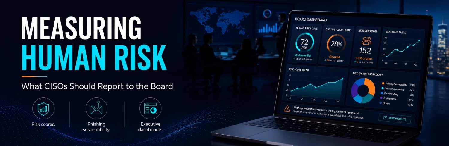Measuring Human Risk What CISOs Should Report to the Board